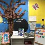 Undeniable Pros Of Pre-schooling For Children